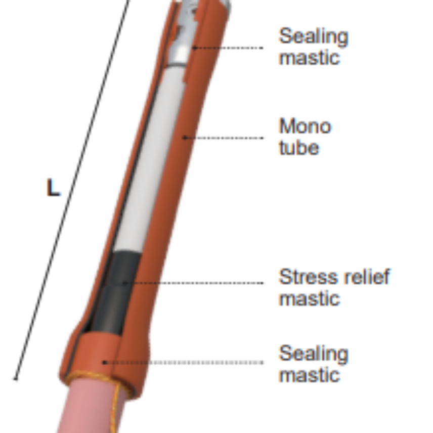 Heat shrink indoor termination MONOi I